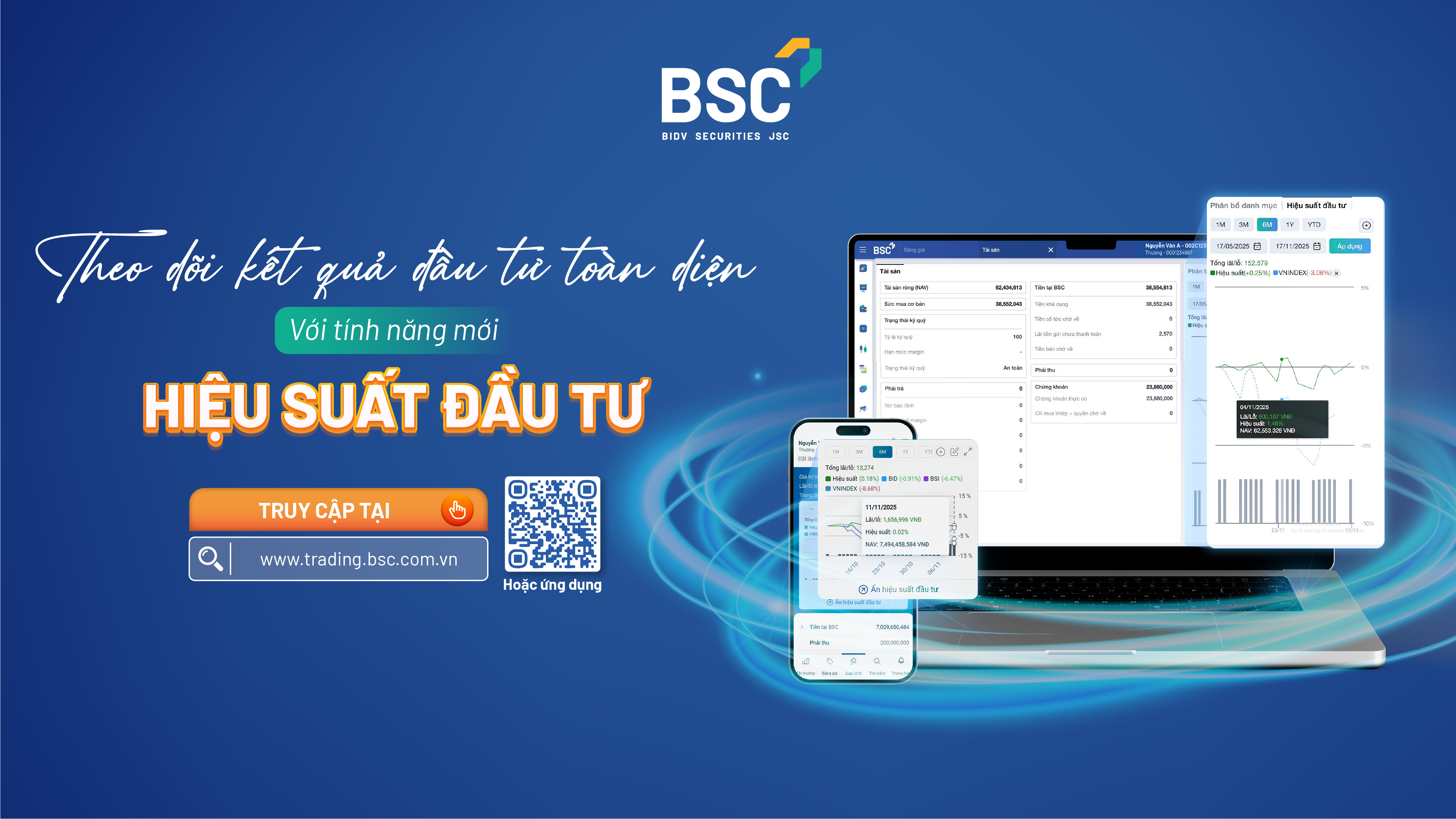 BSC ra mắt tính năng mới giúp đo lường và đánh giá hiệu quả đầu tư toàn diện