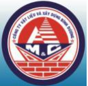 MVC